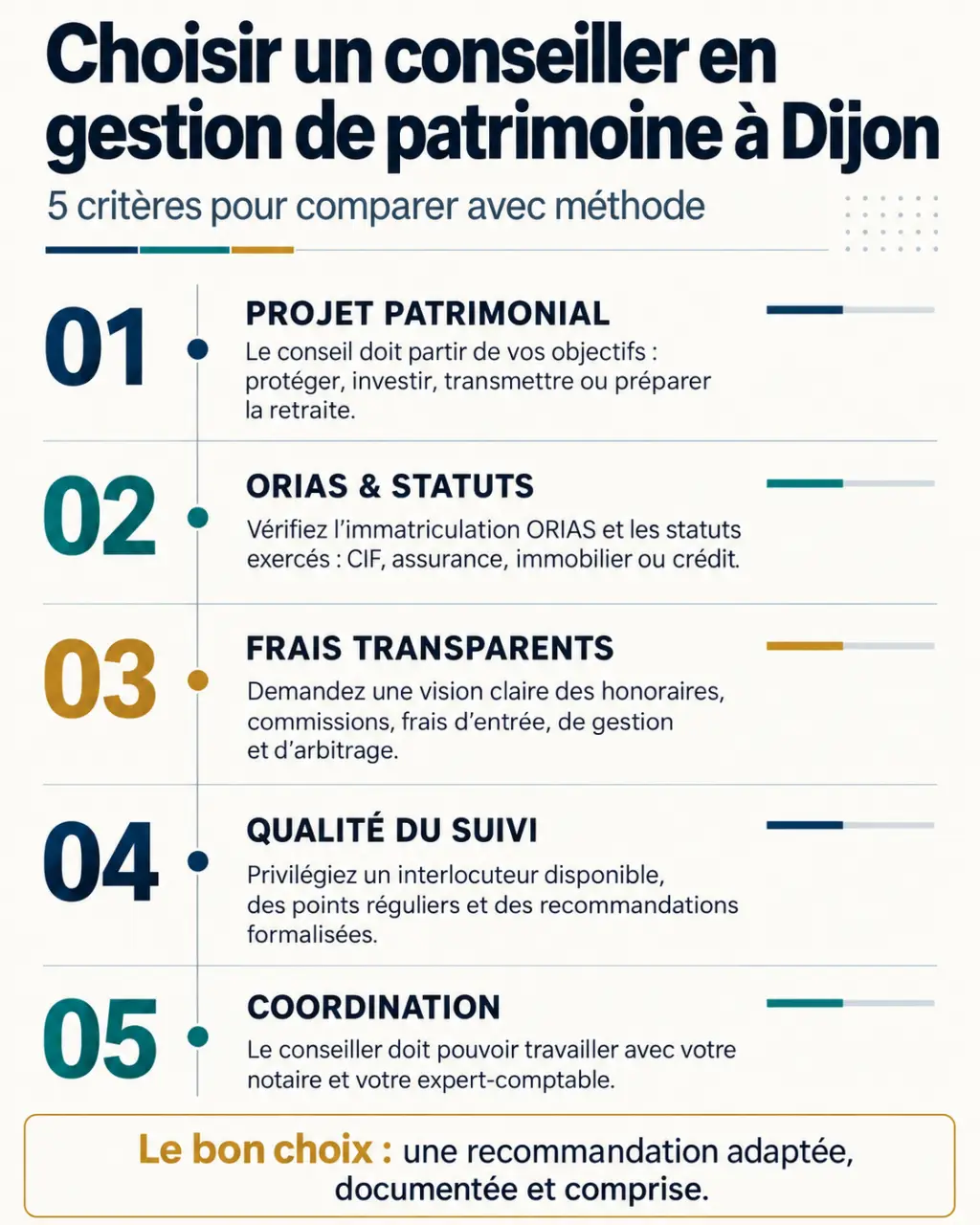 Infographie des critères pour choisir un conseiller en gestion de patrimoine à Dijon